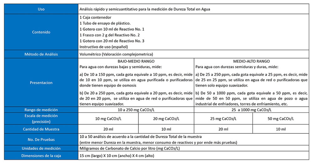 Calidad del Agua; Test / Kit / Medidor / Analizador de Dureza Total (NET)  en Agua (Medio-Alto Rango) 